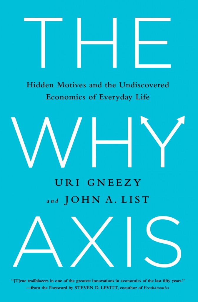 WhyAxis